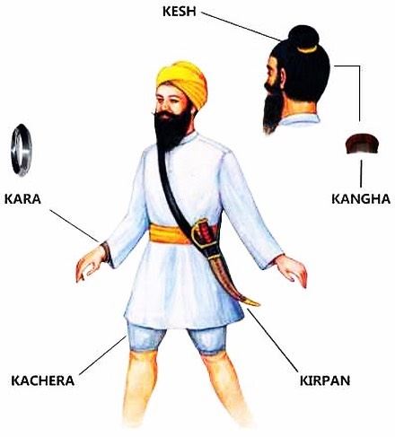 Panj Kakaar