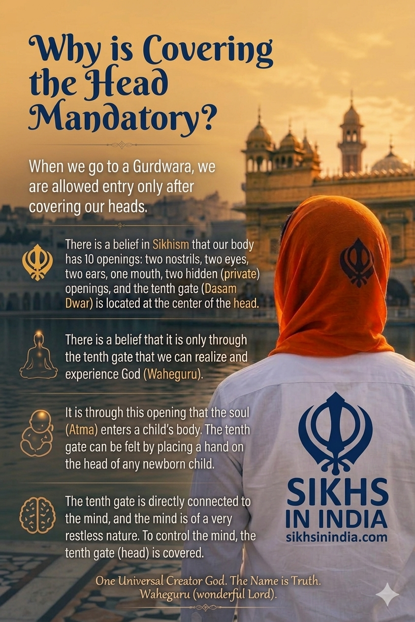 ਗਿਆਨ 23